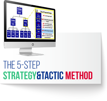 Strategy and Tactic Method